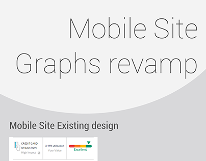 Graphs_mobile_desktop