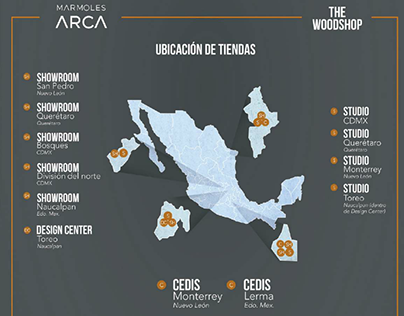 Infografía "Marmoles Arca"