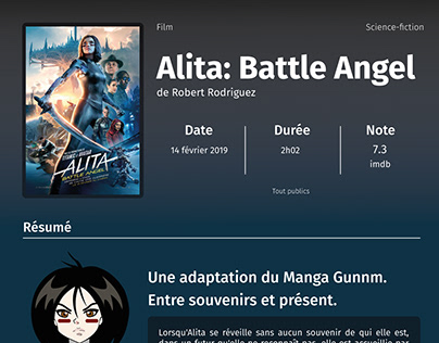 Infographic of Alita: Battle Angel