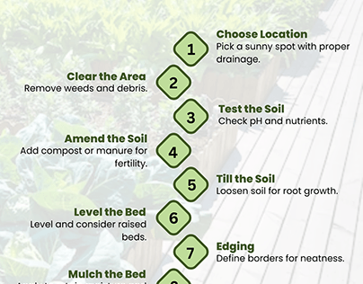 How to Prepare Garden Bed?