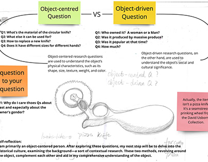Academic Study: Object-Centred & Object-Driven