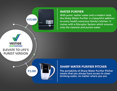 Water Purifier August Special Offer