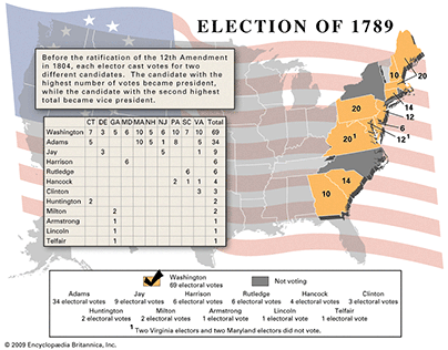 U.S. Presidential Election maps