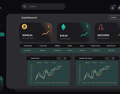 Cryptobot Dashboard with trade view