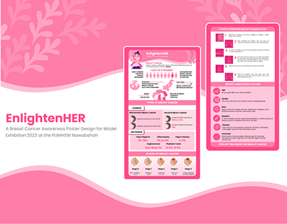 Project thumbnail - EnlightenHER: Poster Design for Breast Cancer Awareness