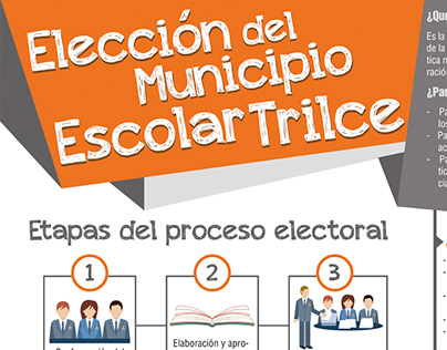 ELECCIÓN MUNICIPAL TRILCE