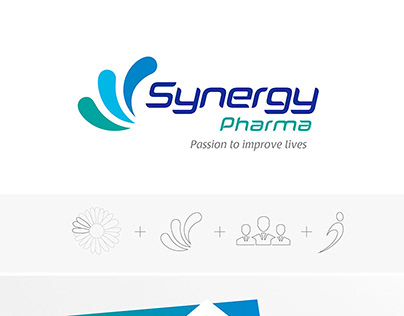 Synergy Pharma