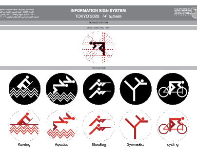 sign system for olympic games tokyo 2020
