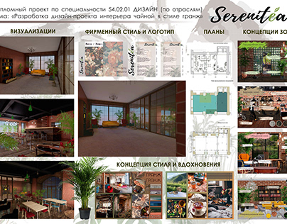 Дизайн проект чайной SereniTea.