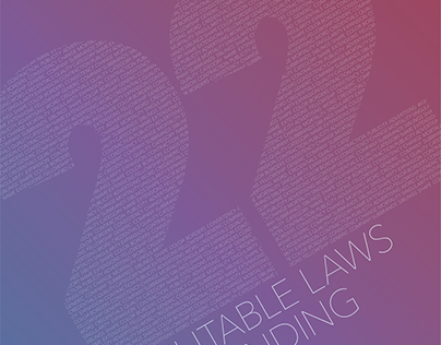 Book Poster: 22 Immutable Laws of Branding