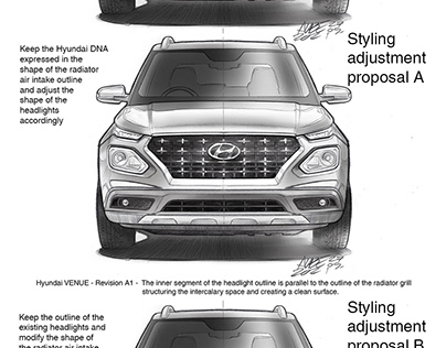 The riddle of the front end fascia of the Hyundai Venue