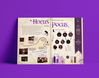 infográfico Hocus Pocus
