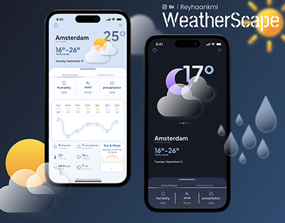 WeatherScope: Weather Forecast Mobile App