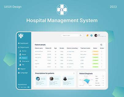 Discover 111+ hospital management system logo - camera.edu.vn
