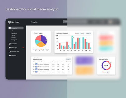 Social media analytic dashboard