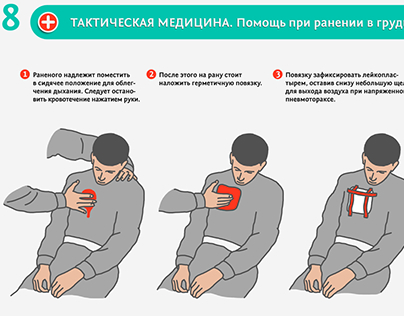 Assistance with wound to the chest