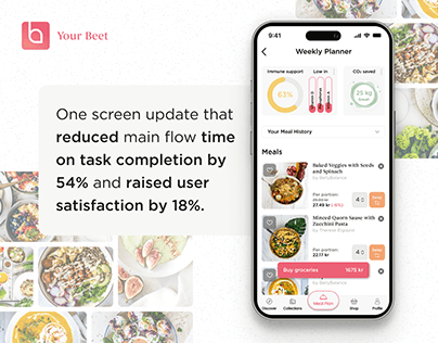 App update that reduced time on task by 54%. Recipe app