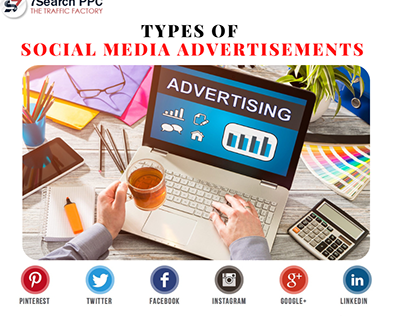 Types of Social Network Advertising