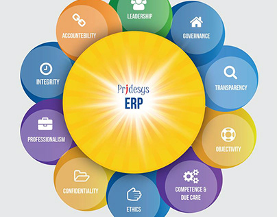 ERP Software Companies In Bangladesh