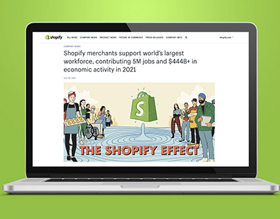 The Shopify Effect