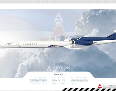 Aerion Supersonic AS2 Yugoslav Airlines Livery concept