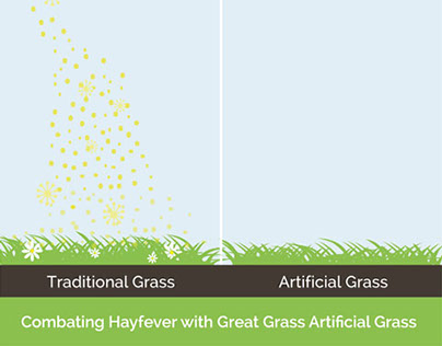 Artificial Grass Infographics