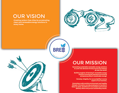 Mission and vision Statement 2