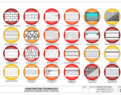 CONSTRUCTION TECHNOLOGY- Sem 3