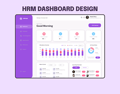 HRM Dashboard Design