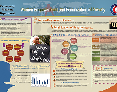 Conference poster "Women empowerment ..."