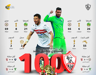 Tarek Hamed & Ahmed elshinawy
