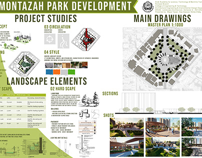 El-Montazah Park Development