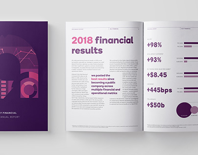 2018 Ally Financial Annual Report