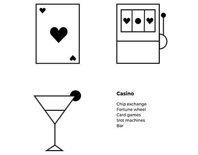 Project thumbnail - SET OF PICTOGRAMS DESIGN for casino