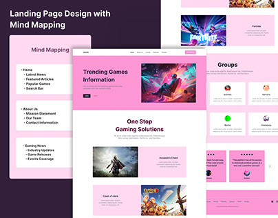 Gaminfo- Landing Page Design with Mind Mapping