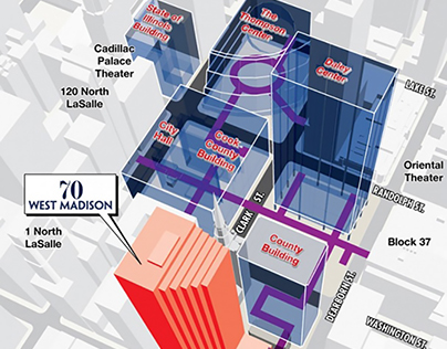 70 West Madison Pedway Project & OTHER Cartography