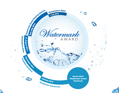 Watermark Award Design