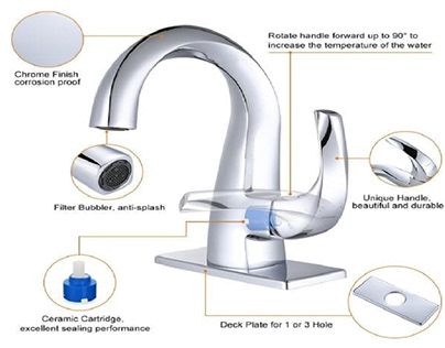 Know all about bathroom sink faucets - WOWOW FAUCET