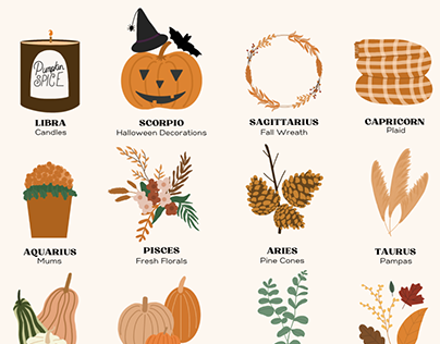 The Signs as Fall Decor for HGTV Canada