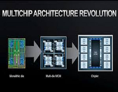 AMD RDNA 3 architecture to Acquire Zen’s Multi Chip