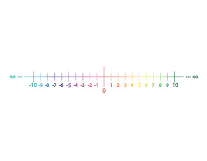 Number Line - Color Theory & Alignment