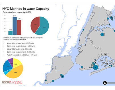 NYC Survey on Recreational Boating