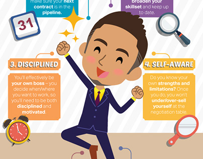 In Touch – Traits of a Contractor Infographic