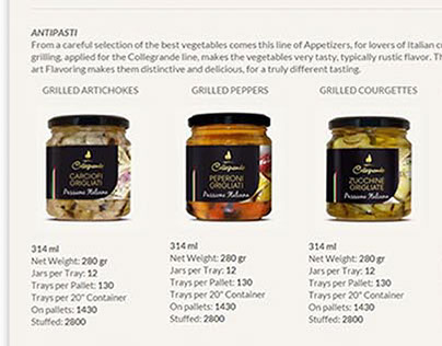 Sparkling Olive Website Re-design