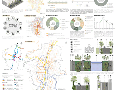 Project thumbnail - analisis urbano de medellin