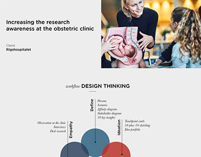 Service Design - Increasing the visibility of research
