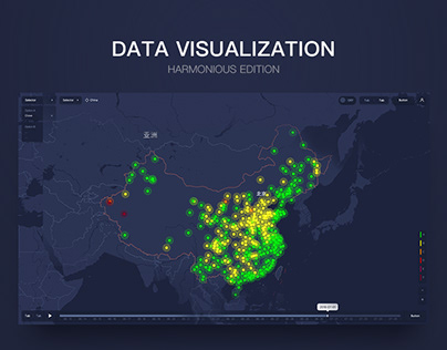Data visualization -Demo