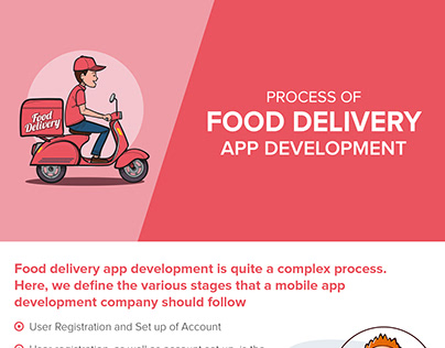 Process of Food Delivery App Development