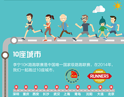 Li Ning running infographic 2014