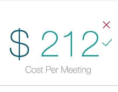 Meeting Cost Calculator